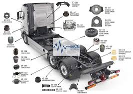 Heavy Duty Truck Parts